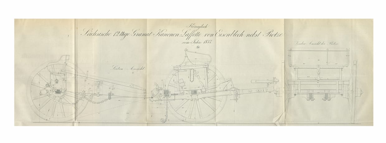 Von der Granatkanone zur Eisenlafette