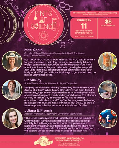 Pints Of Science : February