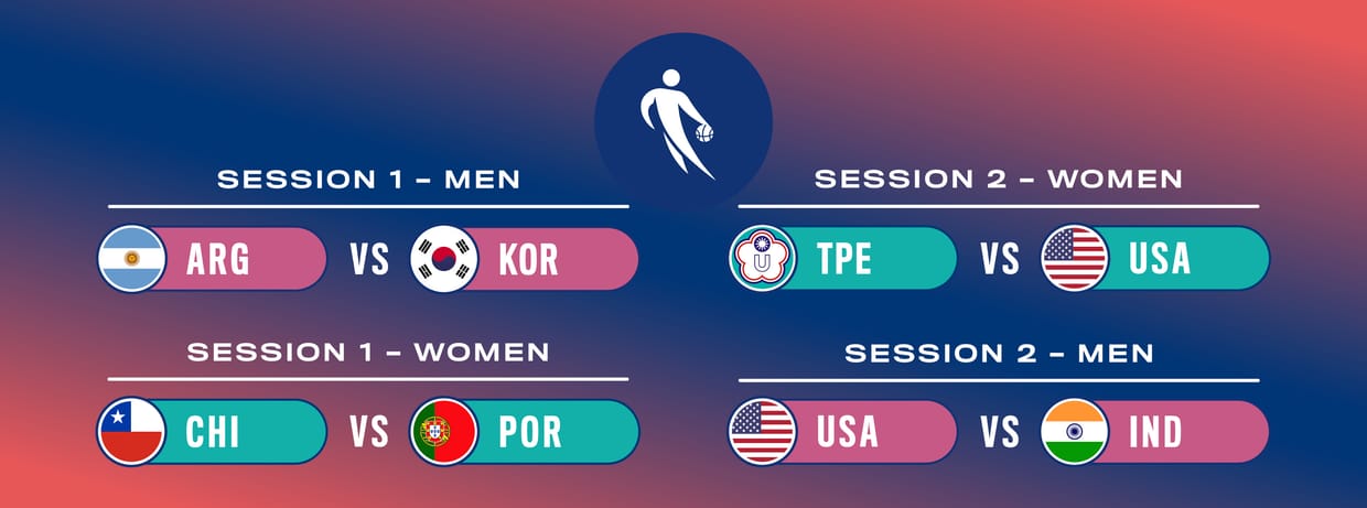 Sport Ticket Basketball