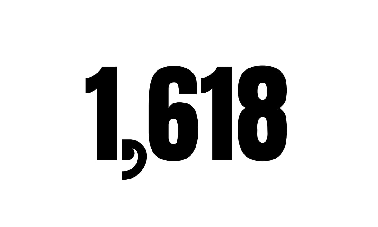1,618