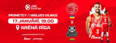 BKT EuroCup: BC PROMETEY vs BC WOLVES