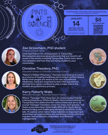 Pints Of Science : January