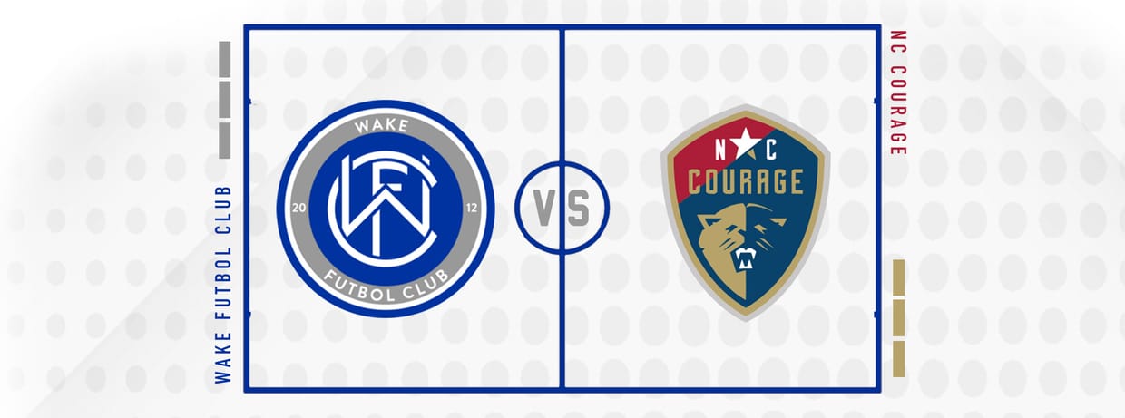 USL W Wake FC vs. NC Courage (Womens)
