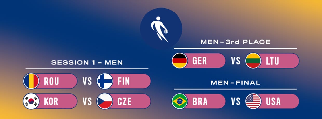 Sport Ticket Basketball