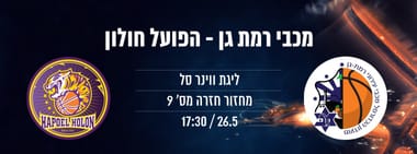 מכבי קבוצת כנען ר"ג - הפועל חולון