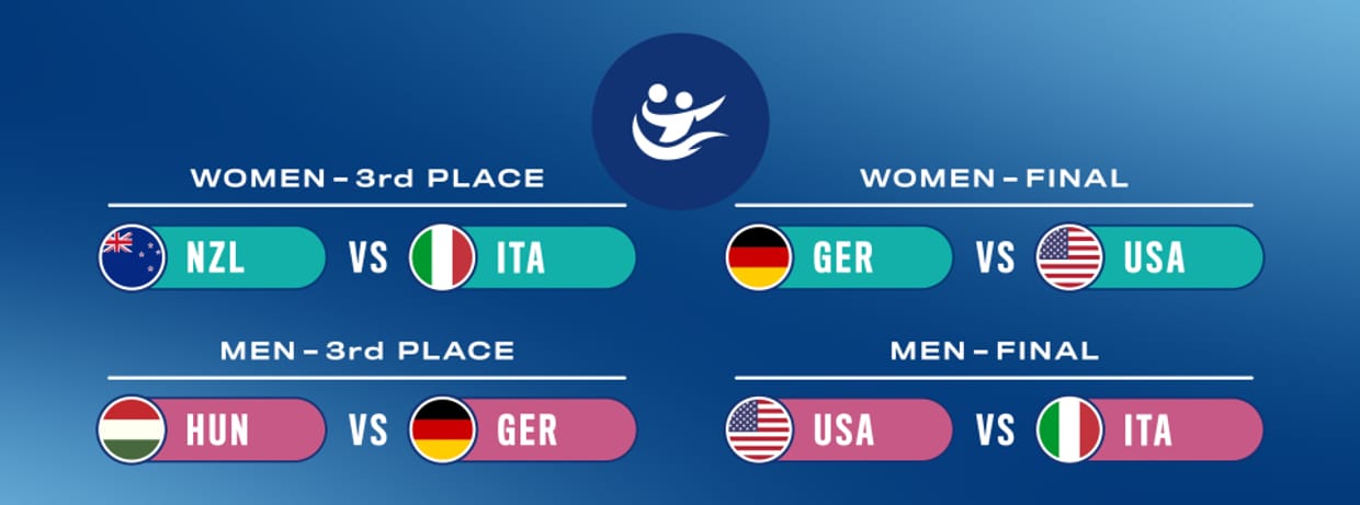 Sport Ticket Water Polo