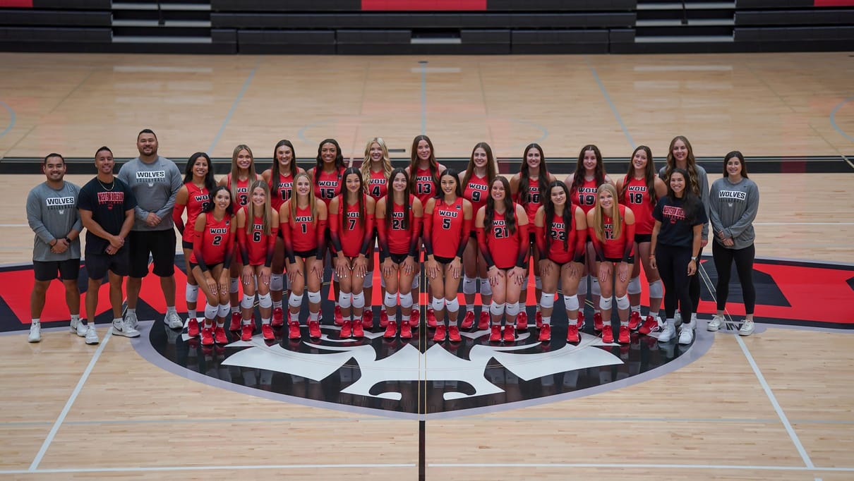 Western Oregon University Athletics