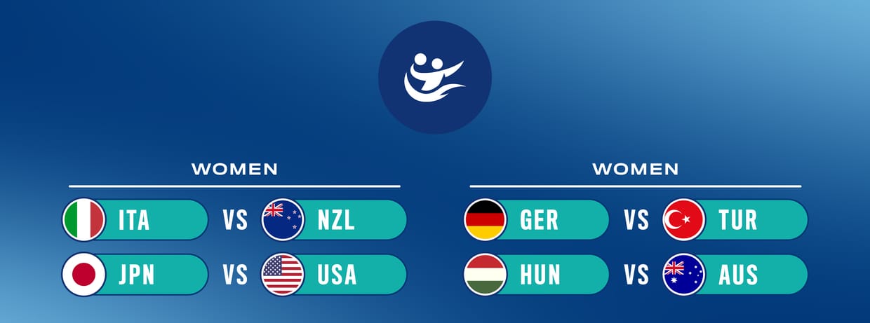 Sport Ticket Water Polo