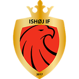 Brand 2