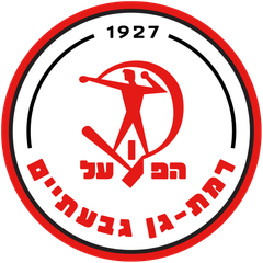 הפועל רמת גן