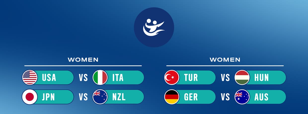 Sport Ticket Water Polo