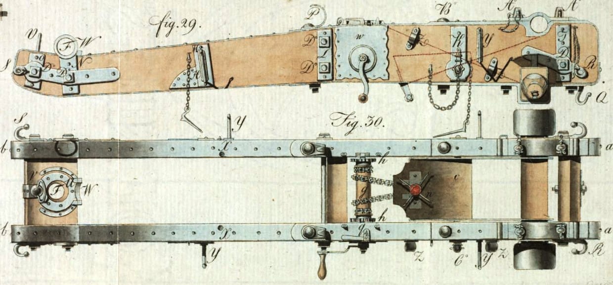 Das sächsische Artilleriesystem M1766: Material und Einsatz 1766 - 1814
