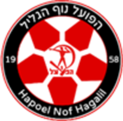 הפועל נוף הגליל