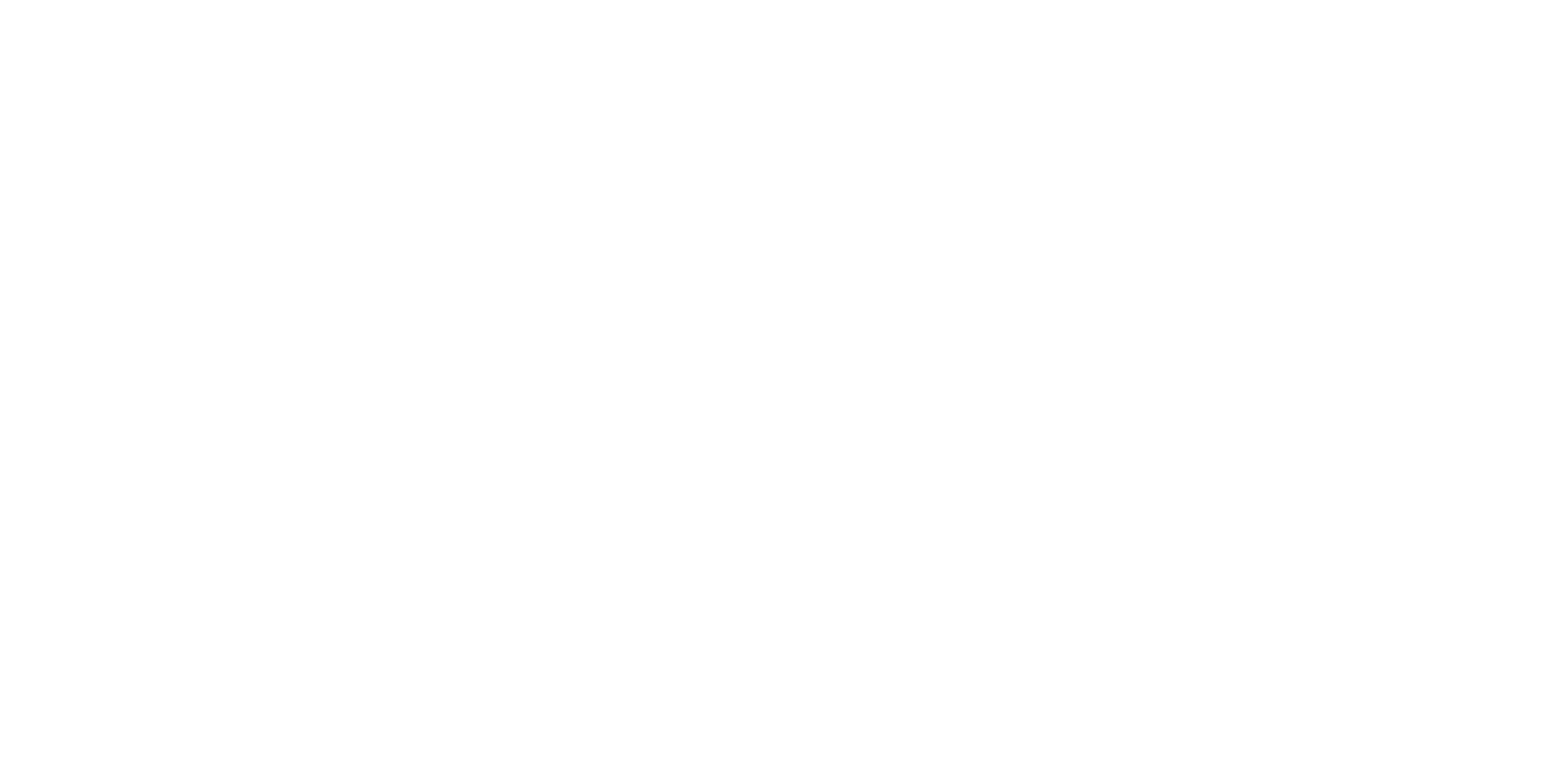 FAM