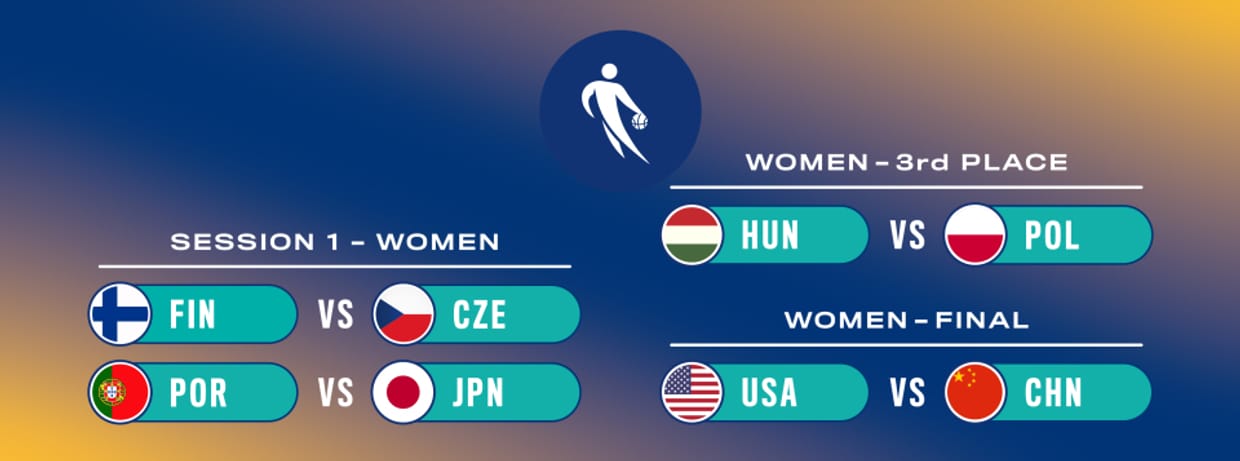 Sport Ticket Basketball