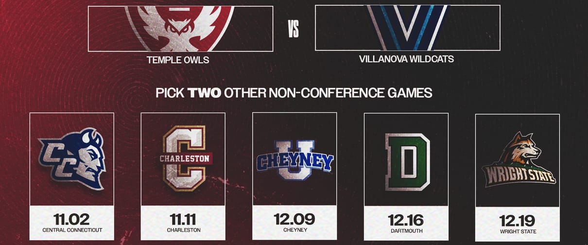 Temple University Athletics