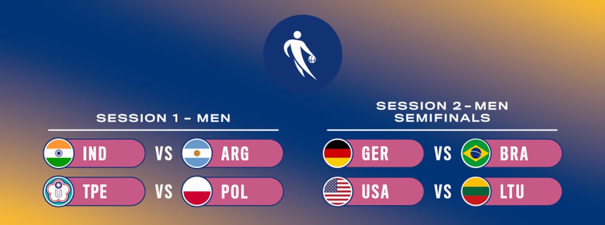 Sport Ticket Basketball