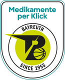 Brand 2