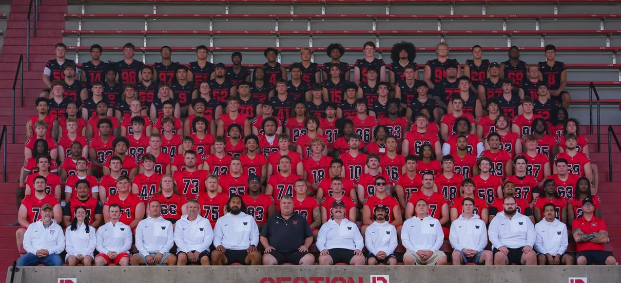 Western Oregon University Athletics