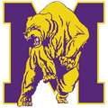 Miles College